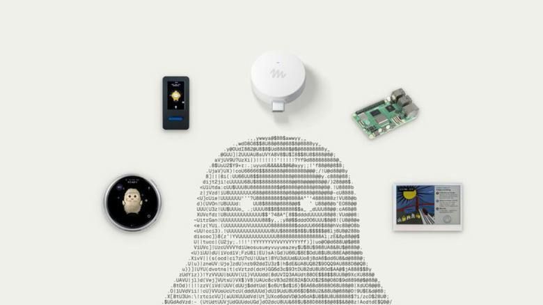 Muse Gadgets