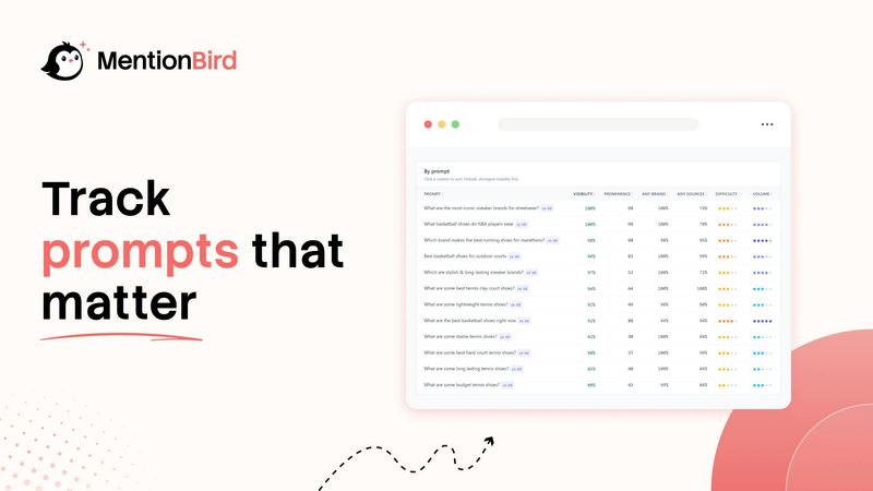 MentionBird