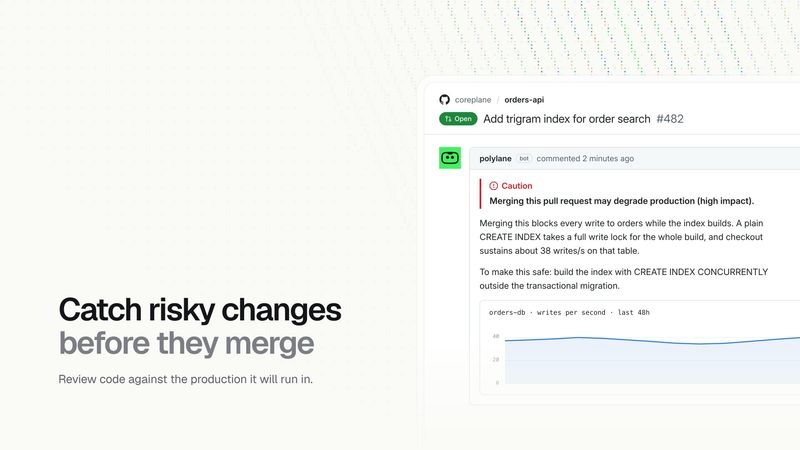 Polylane for Cloudflare