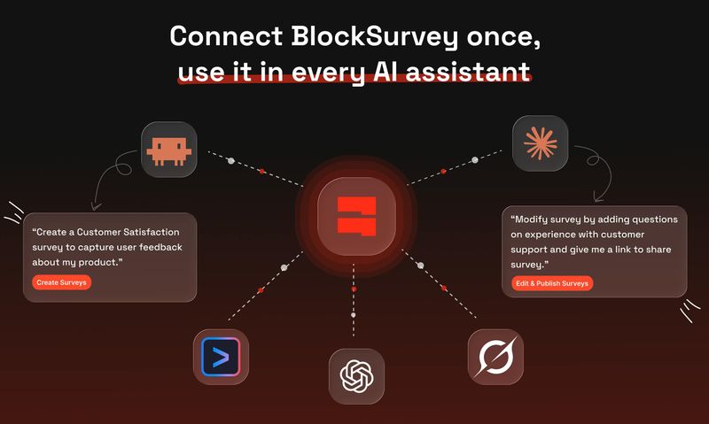 Surveys in Claude and ChatGPT
