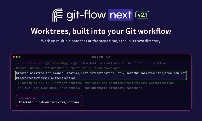 git-flow-next